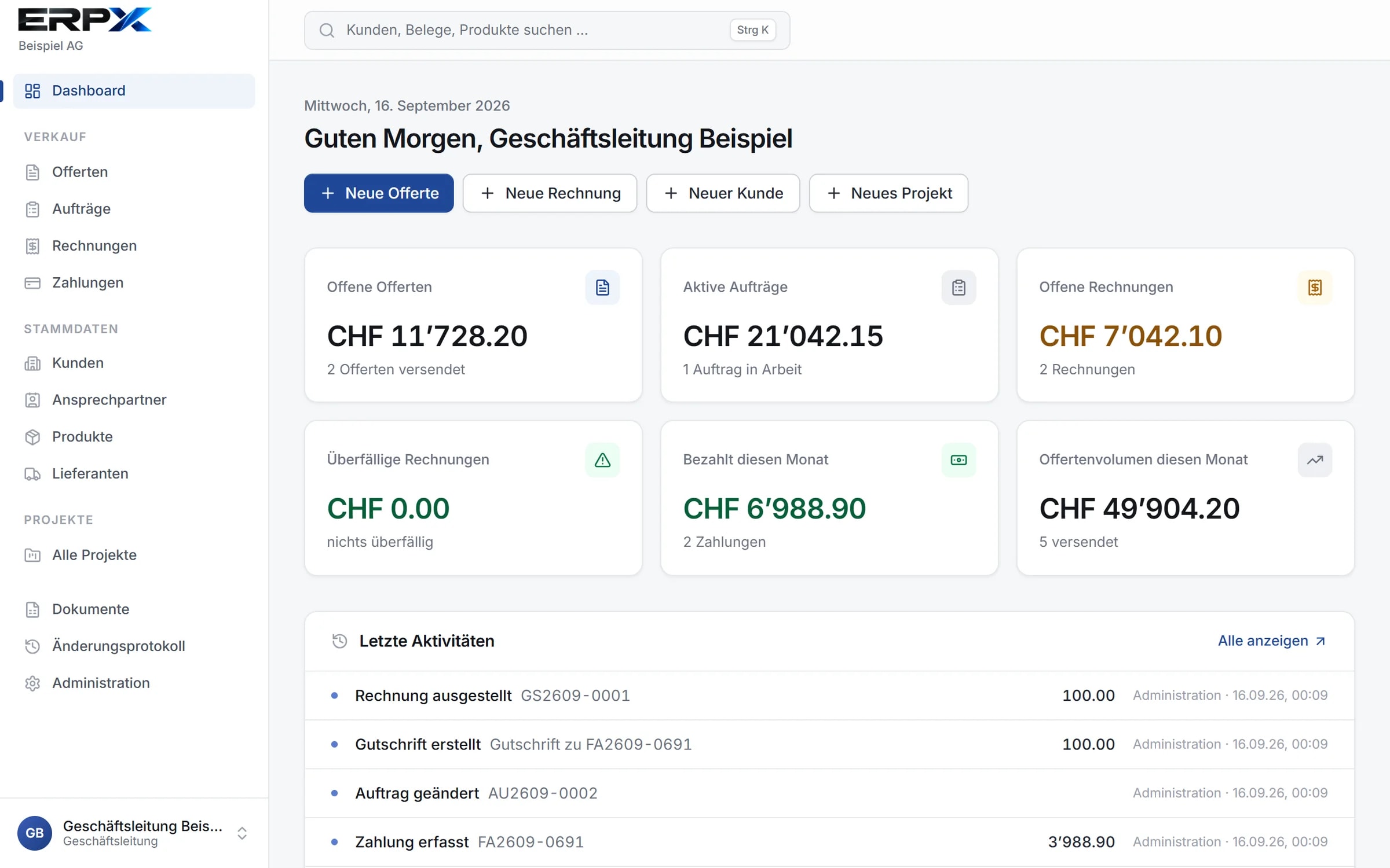 ERPX-Dashboard mit Kennzahlen und letzten Aktivitäten