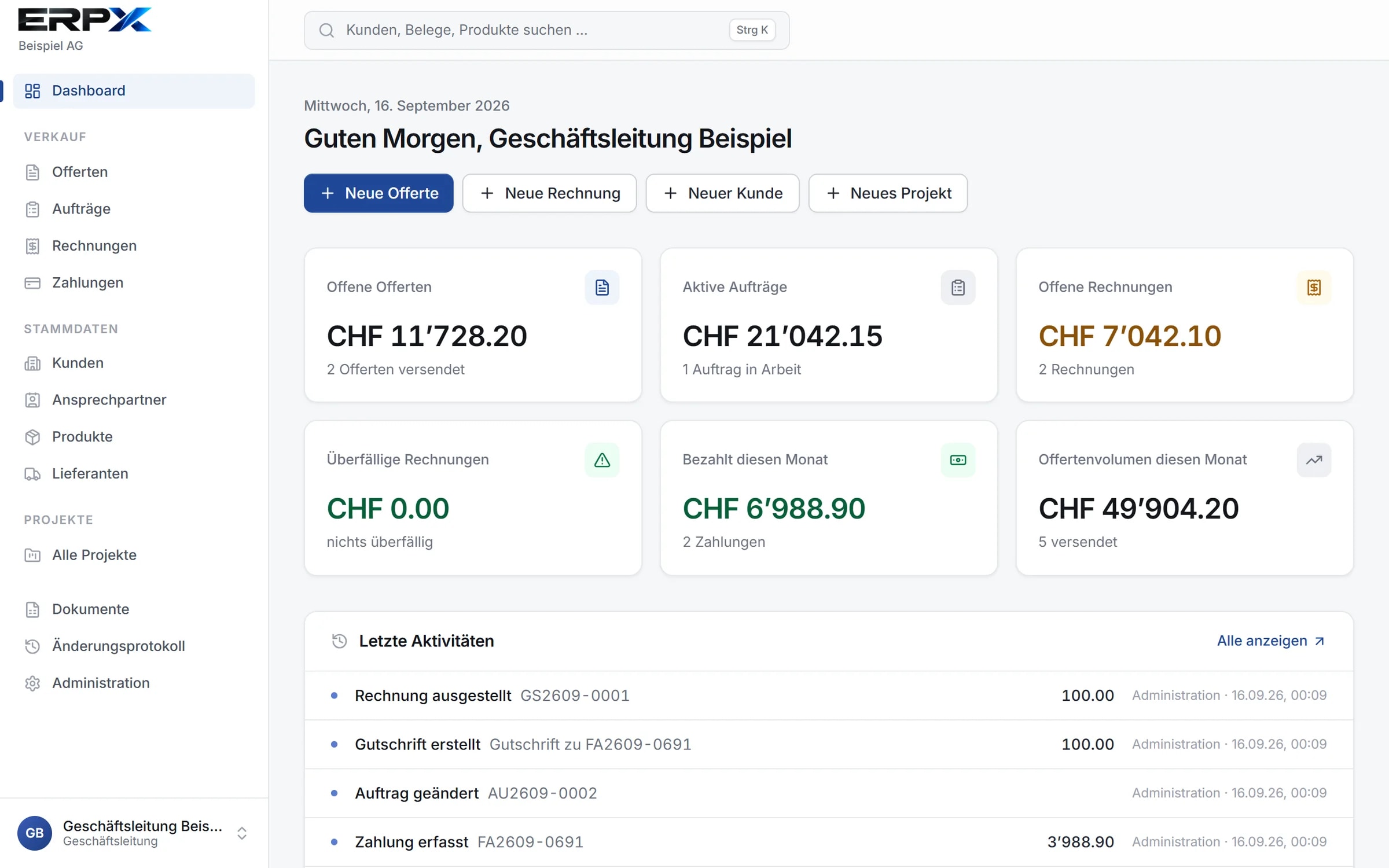 ERPX-Dashboard mit Kennzahlen und letzten Aktivitäten
